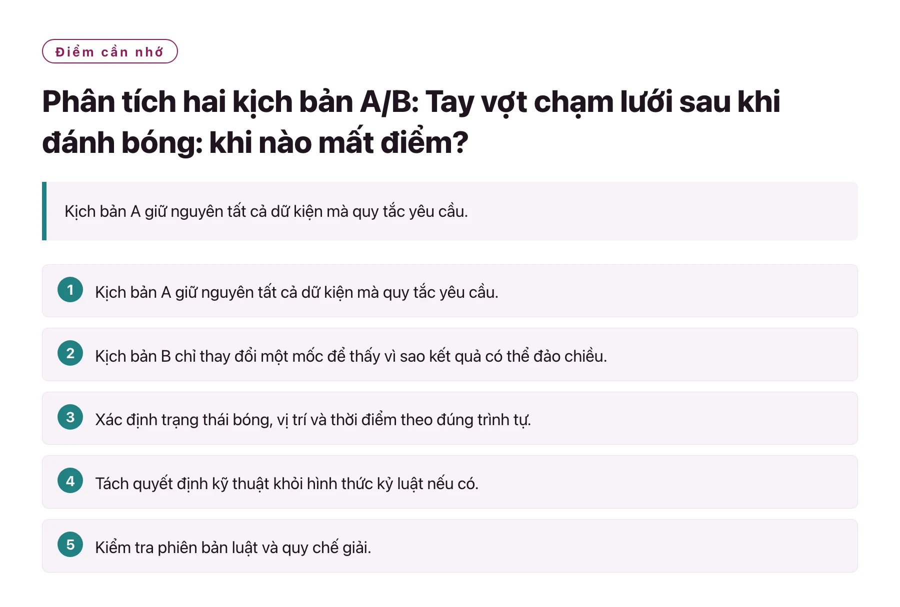 Phân tích hai kịch bản A/B: Tay vợt chạm lưới sau khi đánh bóng: khi nào mất điểm?——全文要点速览